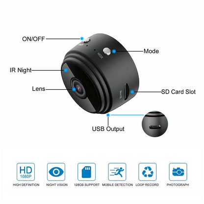 Discreet Mini Security Camera
