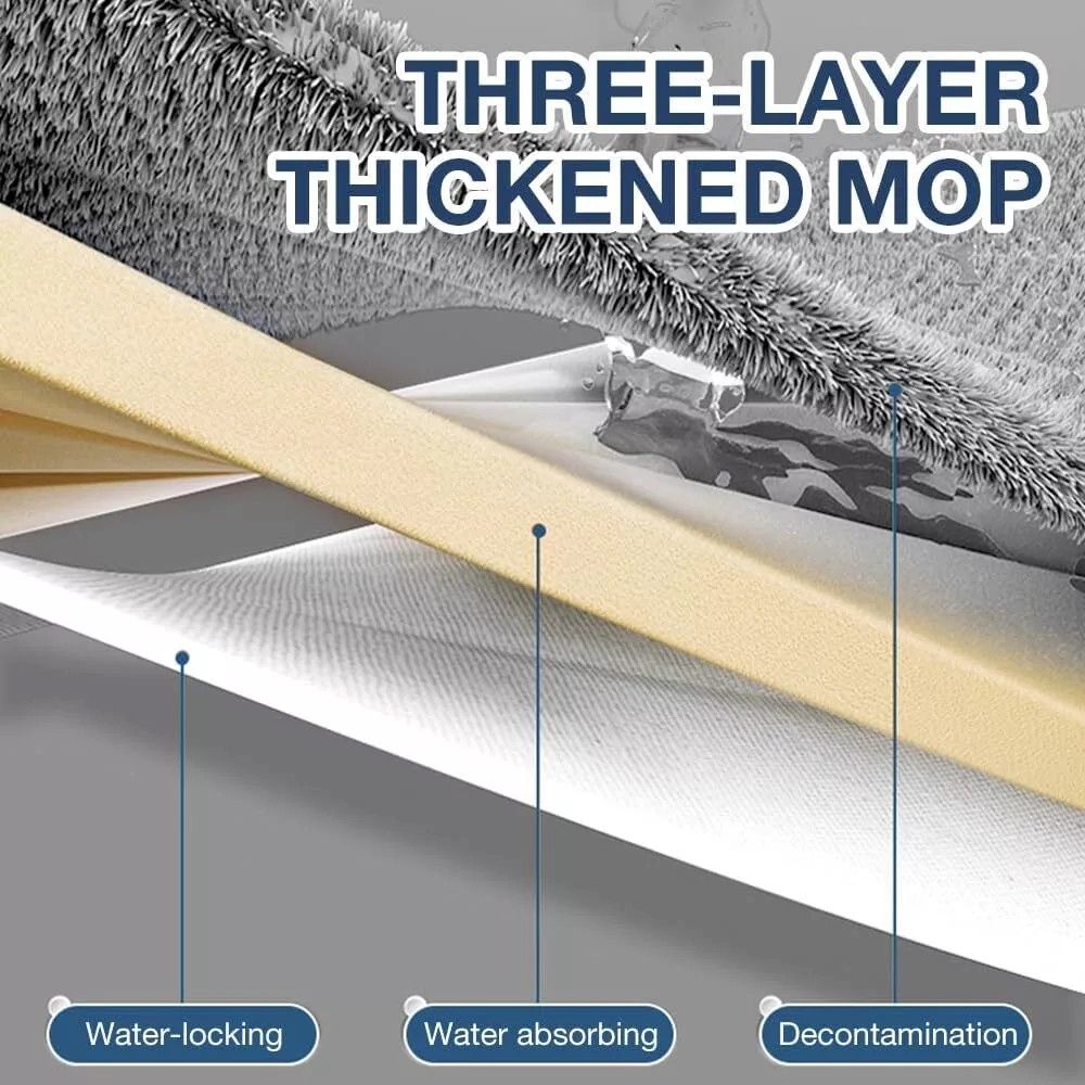 TRENDY™ 360 Mop & Foldable Bucket Bundle